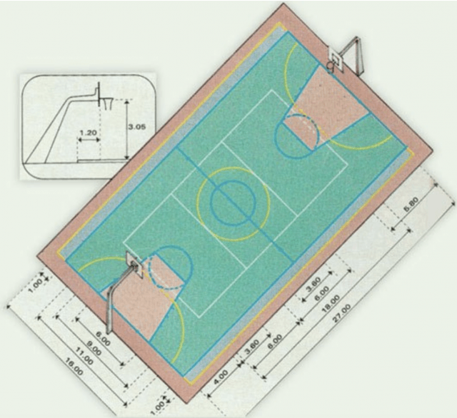 A Quadra de Futsal: Tamanho, Medidas, Áreas e Traves 