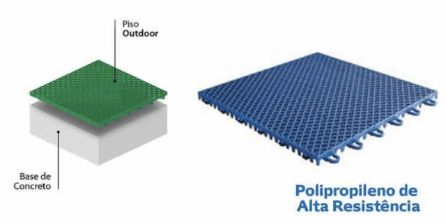 Blog Piso Modular Altipisos 5143