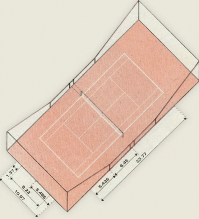 Quadra de Tênis de Mesa  Medidas e Dimensões 